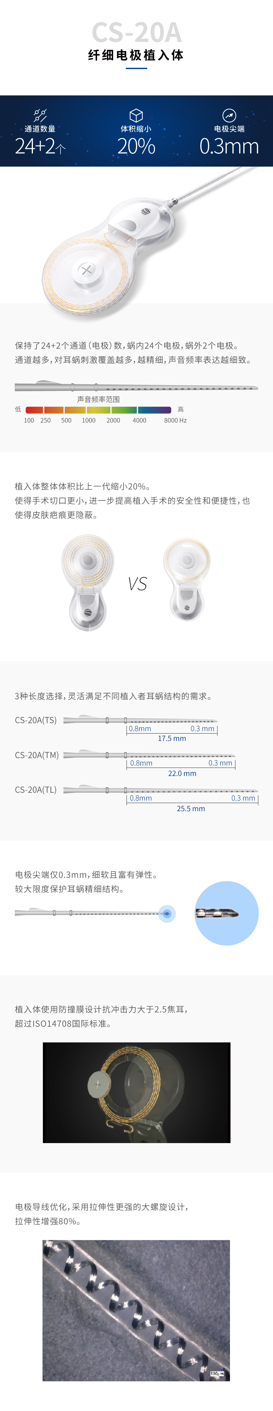 官網(wǎng)20A頁面---手機端.jpg